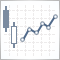 Алгоритм генерации тиков в тестере стратегий терминала MetaTrader 5