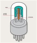 Вакуумный транзистор сможет преодолеть рубеж 1 ТГц