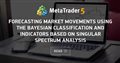 Forecasting market movements using the Bayesian classification and indicators based on Singular Spectrum Analysis