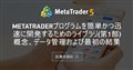 MetaTraderプログラムを簡単かつ迅速に開発するためのライブラリ(第1部)概念、データ管理および最初の結果