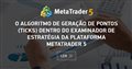 O algoritmo de geração de pontos (ticks) dentro do examinador de estratégia da plataforma MetaTrader 5