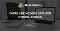 There are no new data for symbol eurusd