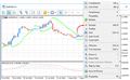 MetaTrader 5 build 1930: Плавающие окна графиков и .Net библиотеки в MQL5