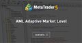 AML Adaptive Market Level