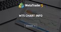 MT5 chart info