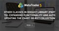 Other classes in DoEasy library (Part 70): Expanding functionality and auto updating the chart object collection Other classes in DoEasy library (Part 70): Expanding functionality and auto updating the chart object collection