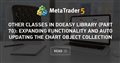 Other classes in DoEasy library (Part 70): Expanding functionality and auto updating the chart object collection