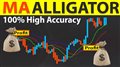 🔴 100% High Accuracy FRACTALS & ALLIGATOR Trading Strategy | BEST Multiple Moving Average Indicator