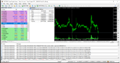 Chart SHIBUSD-Bin, M3, 2022.04.04 15:26 UTC, Grand Capital LTD, MetaTrader 4, Demo