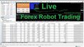 Expert Advisor Forex EA trading Robot live