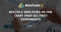 Multiple indicators on one chart (Part 02): First experiments
