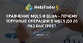 Сравнение MQL5 и QLUA - почему торговые операции в MQL5 до 28 раз быстрее?