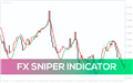 FX Sniper Indicator for MT4 - Download FREE | IndicatorsPot