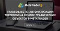 TradeObjects: Автоматизация торговли на основе графических объектов в MetaTrader