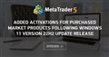 Added activations for purchased Market products following Windows 11 Version 22H2 Update release