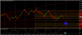 Chart NIFTY-S, D1, 2015.05.26 19:22 UTC, StarLine Solution Ltd, MetaTrader 4, Real