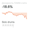 Инвестиции в ПАММ-счет Solo drums с годовой доходностью -18.6%