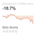 Инвестиции в ПАММ-счет Solo drums с годовой доходностью -18.7%