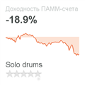 Инвестиции в ПАММ-счет Solo drums с годовой доходностью -18.9%