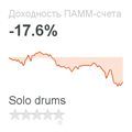 Инвестиции в ПАММ-счет Solo drums с годовой доходностью -17.6%
