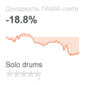Инвестиции в ПАММ-счет Solo drums с годовой доходностью -18.8%