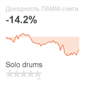 Инвестиции в ПАММ-счет Solo drums с годовой доходностью -14.2%