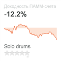 Инвестиции в ПАММ-счет Solo drums с годовой доходностью -12.2%