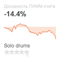 Инвестиции в ПАММ-счет Solo drums с годовой доходностью -14.4%