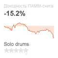 Инвестиции в ПАММ-счет Solo drums с годовой доходностью -15.2%