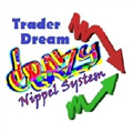 Торговый робот (Expert Advisor) Crazy Nippel and Trader Dream
