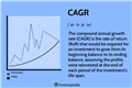 Compound Annual Growth Rate (CAGR) Formula and Calculation
