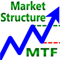 Купите Технический индикатор 'Market Structure MTF' для MetaTrader 4 в магазине MetaTrader Market