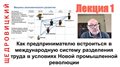 Лекция 1. Как предпринимателю встроиться в международную систему разделения труда