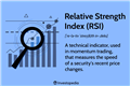 Relative Strength Index (RSI) Indicator Explained With Formula