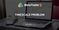 TimeScale problem