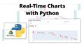 Code Real-Time Candlestick Charts in Python