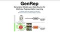 GenRep: Generative Models as a Data Source for Multiview Representation Learning in ICLR2022
