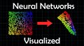 The Neural Network, A Visual Introduction | Visualizing Deep Learning, Chapter 1