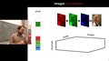 7 Deep learning 1: Backpropagation for tensors, Convolutional Neural Networks (MLVU2019)