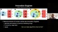 MIT 6.S192 - Lecture 14: "Towards Creating Endlessly Creative Open-Ended ..." by Jeff Clune