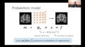 Deep Learning Image Registration and Analysis - Lecture 21 - MIT ML in Life Sciences (Spring 2021)