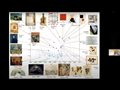 MIT 6.S192 - Lecture 7: "The Shape of Art History in the Eyes of the Machine " by Ahmed Elgemal