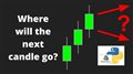 Backtesting the 3-candle-setup with Python