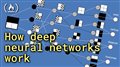 How Deep Neural Networks Work - Full Course for Beginners