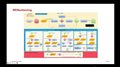 Python & Metatrader Back Testing Systems | Developing & Test Trading ML Strategies