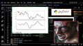 Trading Algorítmico con Python (Indicador MACD)