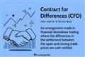 Contract for Differences (CFD) Definition: Uses and Examples