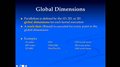 Local and Global Dimensions in OpenCL (3)