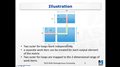 OpenCL Example: Matrix Multiplication