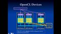 OpenCL Runtime Architecture (6)